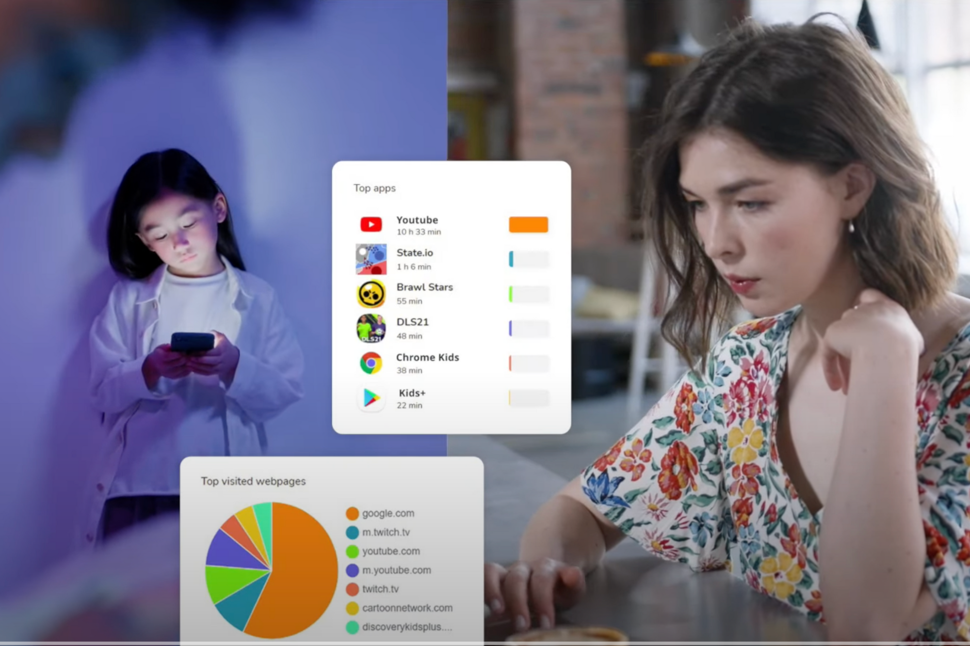 Parental Control Apps: Features and Recommendations